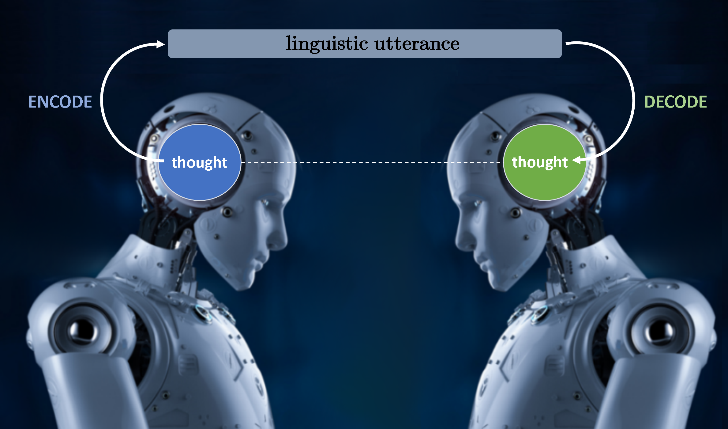 Time To Put An End To BERTology (Or, ML/DL Is Not Even Relevant To NLU)