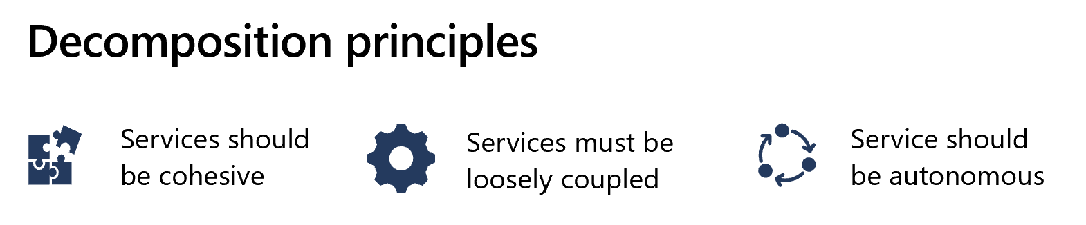 Decomposition Principles
