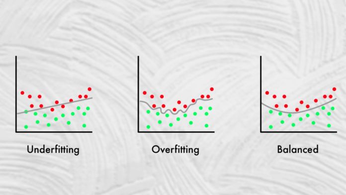 Machine Learning: What Are Membership Inference Attacks?