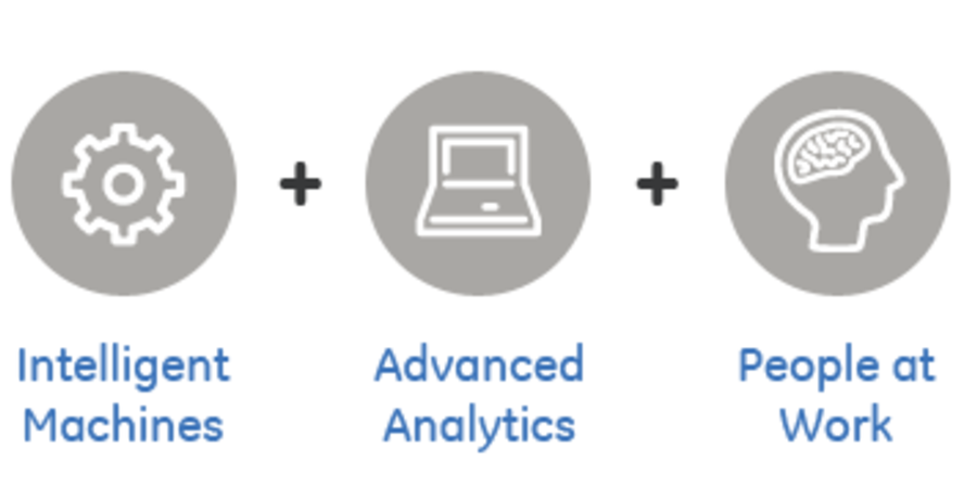 Big Data Analytics Transforms Industrial Ecosystems