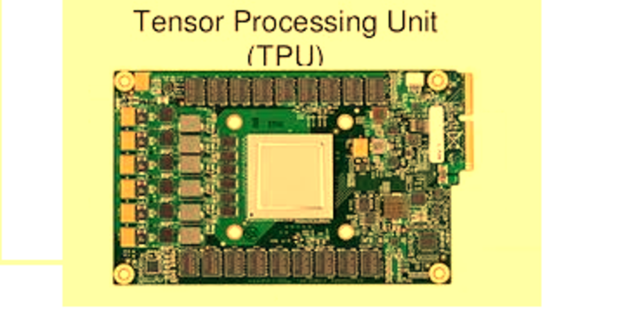 TPU Units Integrate Machine Learning into Modern Web Hosting