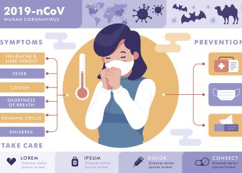 The Coronavirus Is Creating An Inflection Point In The Future Of Work