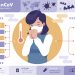 The Coronavirus Is Creating An Inflection Point In The Future Of Work