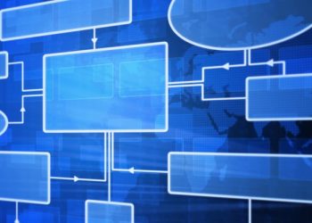 What Makes AI Algorithms Dangerous?