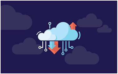 The Role of AI in Augmenting Cloud Computing