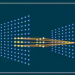 Deriving Convolution From First Principles