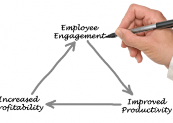 Employee Engagement Benefits and Its Challenges