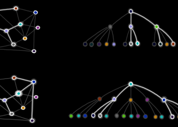 Simple Scalable Graph Neural Networks