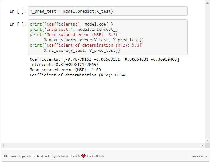 now apply the trained model to make predictions on the test set (X_test).