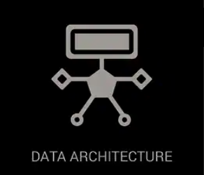 Fundamentals of Data Architecture to Help Data Scientists Understand Architectural Diagrams Better