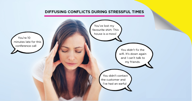 How to Diffuse Conflicts With Empathy During Covid-19