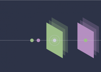 Prioritizing Data Sources For Your Data Library