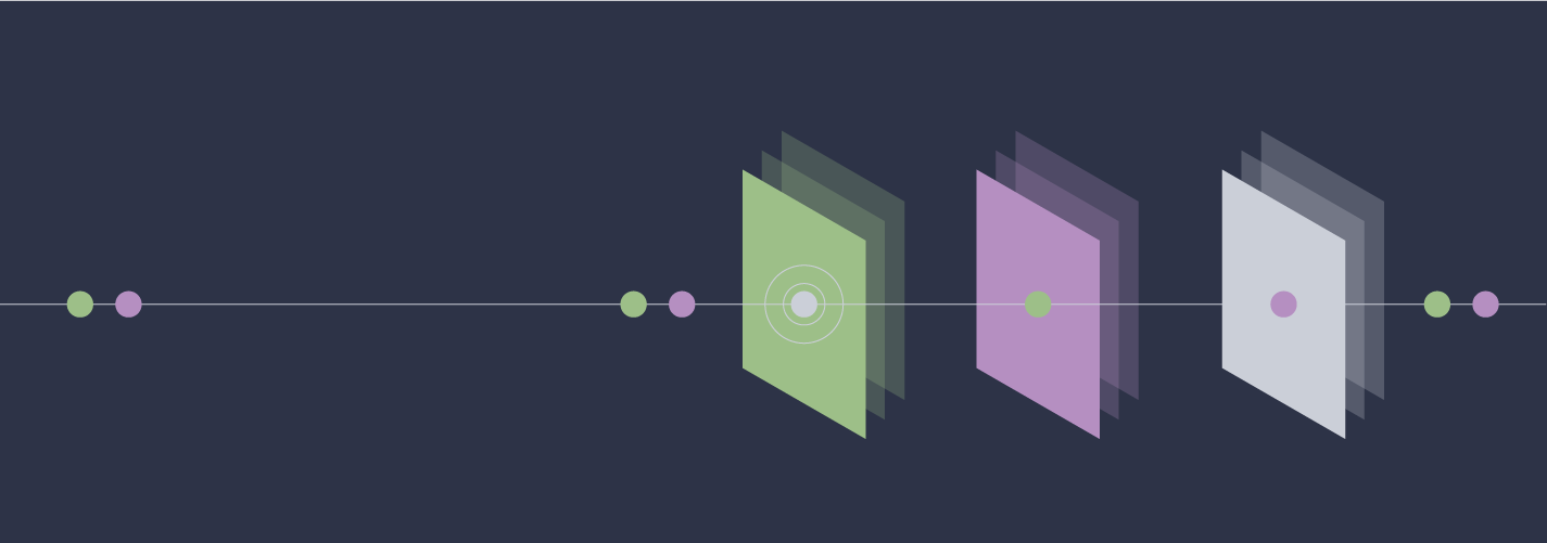 Prioritizing Data Sources For Your Data Library