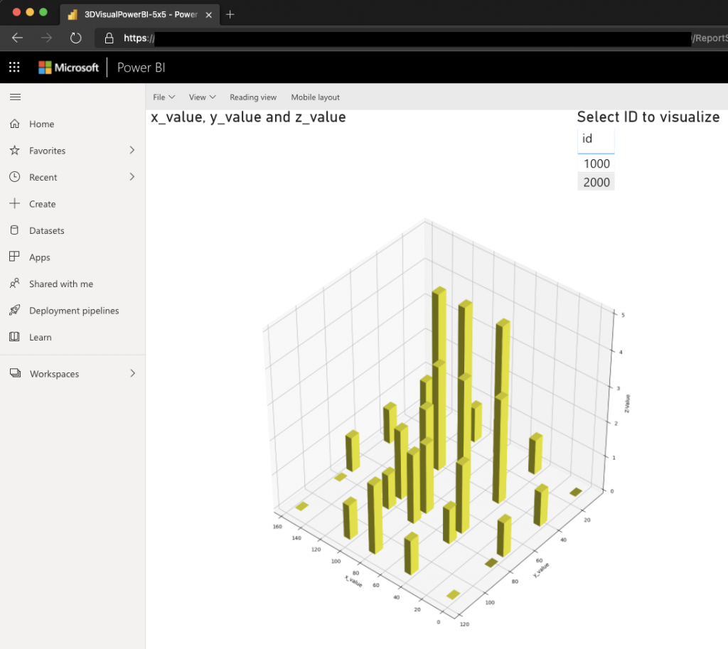 A web browser with Python 3d visualization of our data.