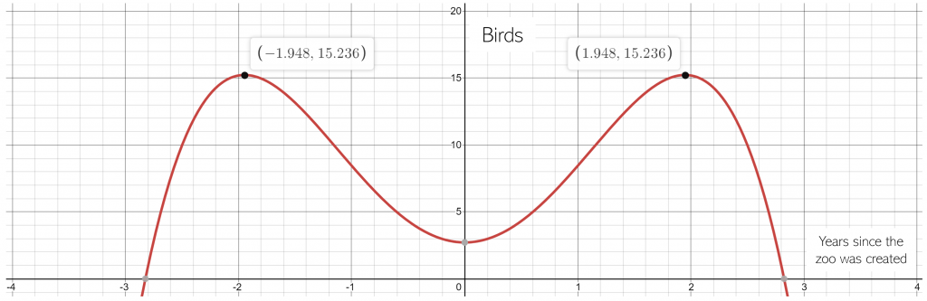 Underspecification: The Dangerously Underdiscussed Problem Facing Machine Learning