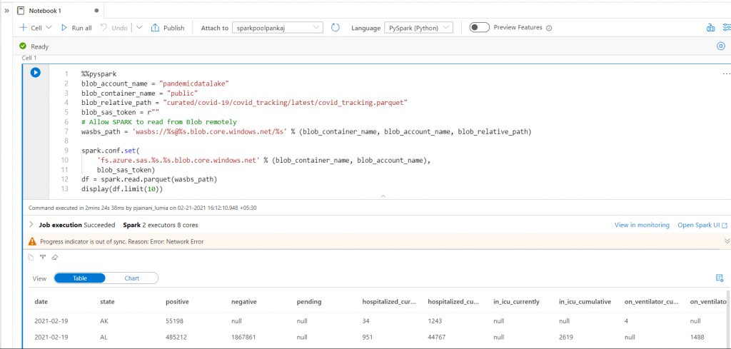 Azure Synapse Analytics — Introduction