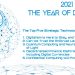 The Top Five Strategic Technology Trends for 2021 — The Year of Digitalism