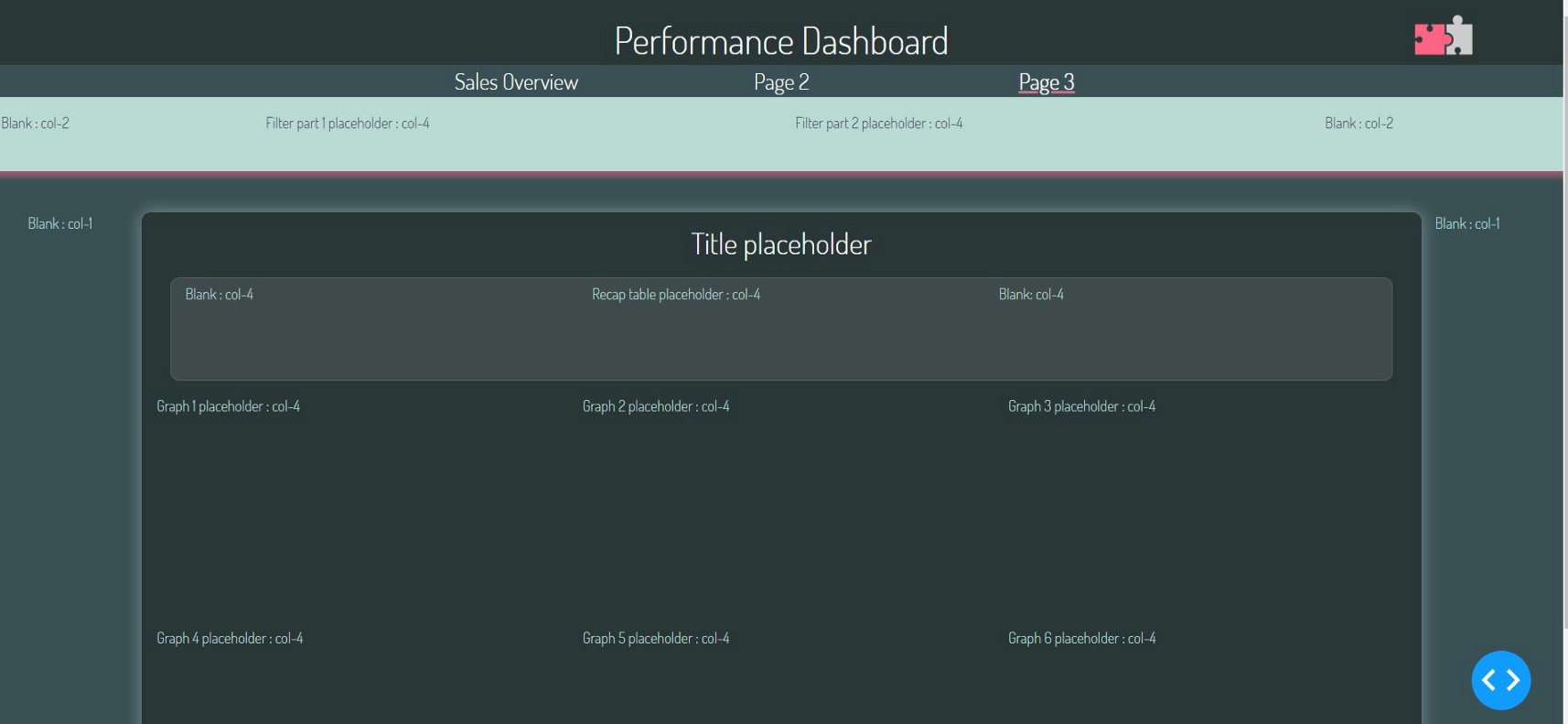 Create A Professional Dashboard With Dash