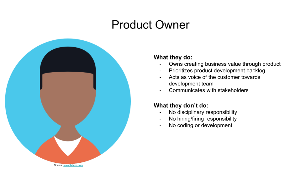 Product Owner
