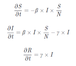 SIR Model Equations - Modelling and Simulations
