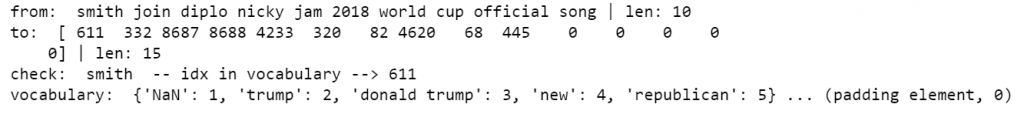 Text Classification with NLP: Tf-Idf vs Word2Vec vs BERT
