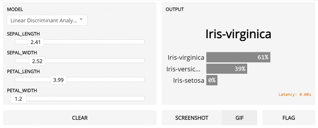Supercharge Your Machine Learning Experiments With PyCaret And Gradio