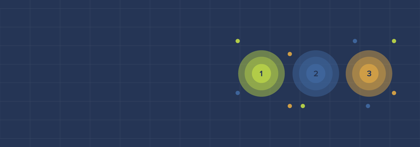 Three Core Components How To Drive Science Adoption 3 Core Components | Experfy.com