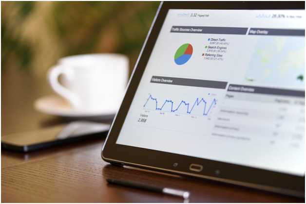 Business Intelligence Developer