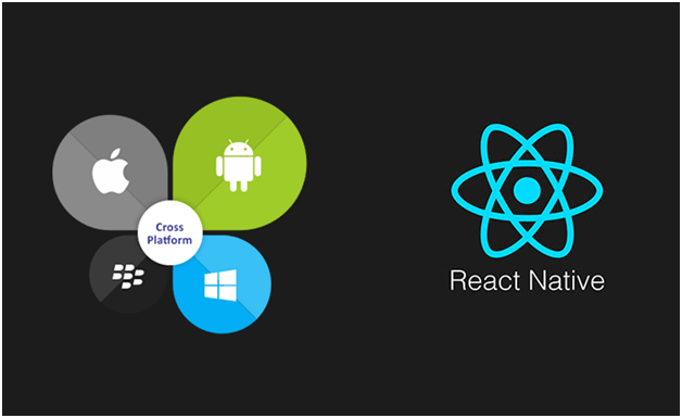 What Is React Native