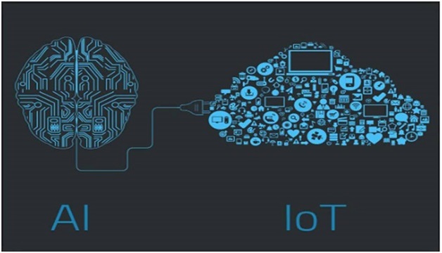 Wrapping of AI With The Internet Of Things