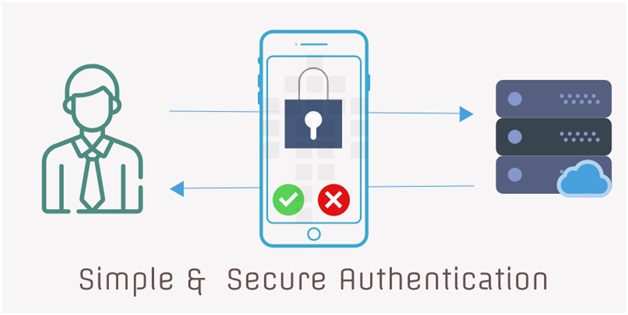 Enhanced Mobile App Authentication
