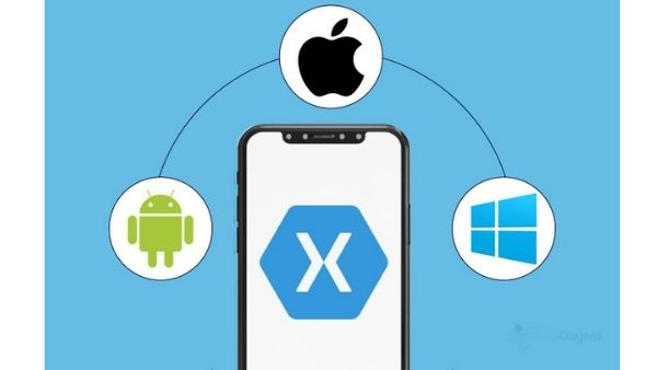 Top Tech Stacks For Web Development In 2021