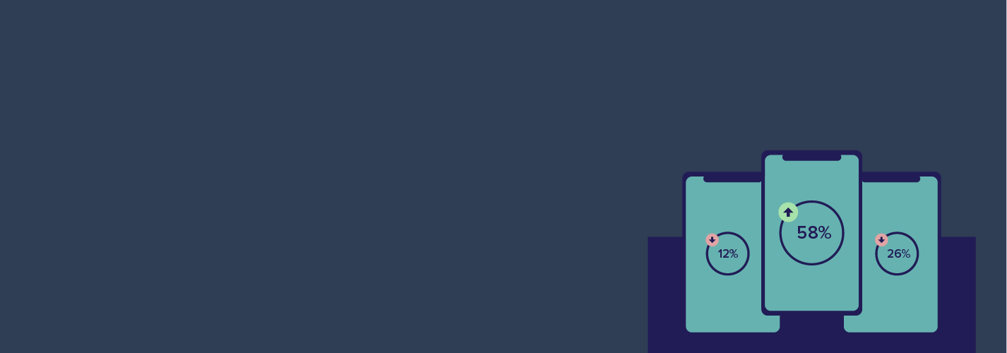 Duration Estimation In An A/B Test