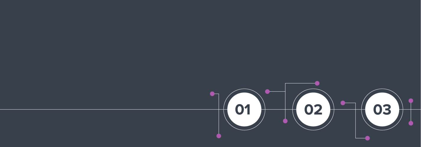 Managing The Big Data Project – Lifecycle, Approach, Team Composition, Pitfalls