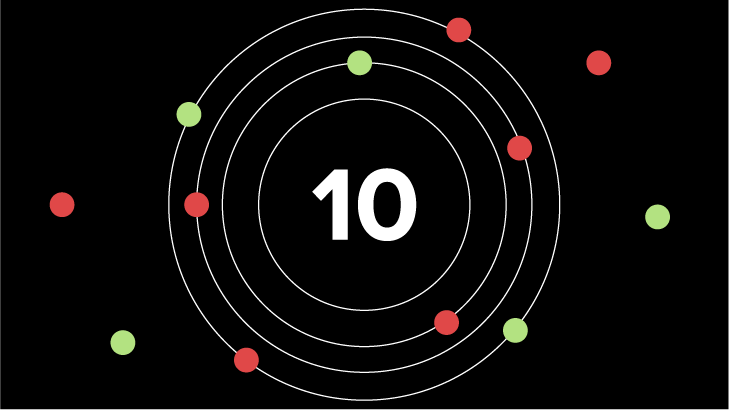 IoT Project