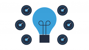 Future of Work: Trends & Opportunities