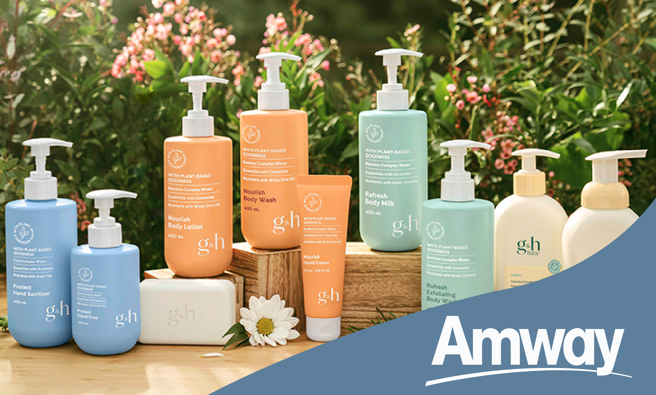 Amway banner