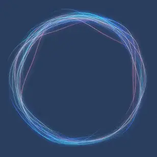 TalentClouds